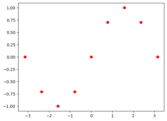 ../../_images/333ebb14190c5023293162160cac6a5dad01b50723ffe70350cda8faeab09cfb.png
