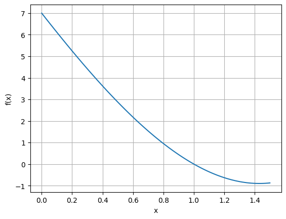 ../../_images/a422afeb59740fe7007c00336cb7da6ae3badae97f11f9dbe8b0e195c99dce45.png